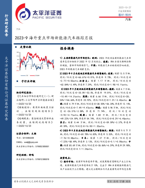 2023-9海外重点市场新能源汽车跟踪月报