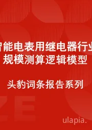 中国智能电表用继电器行业市场规模测算逻辑模型 头豹词条报告系列