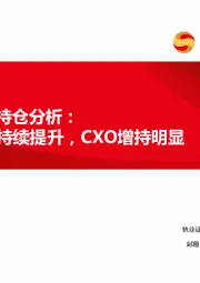 2023Q3持仓分析：医药持仓持续提升，CXO增持明显