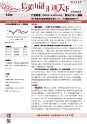 太阳能行业周报：前三季度光伏新增装机同比增长145%，产业链价格持续下行