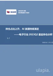 电子行业2023Q2基金持仓分析：持仓占比上升，AI浪潮持续演进