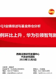 汽车行业2023Q3业绩综述与基金持仓分析：配置比例环比上升，华为引领智驾新风向