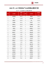 2023年1-10中国房地产企业销售业绩排行榜