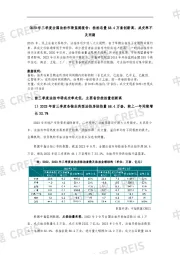 房地产行业2023年三季度全国法拍市场监测报告：挂拍总量58.4万套创新高，成交率不及同期