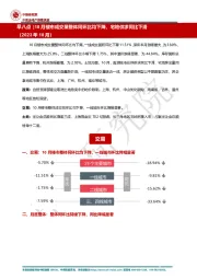 房地产：早八点|10月楼市成交量整体同环比均下降，宅地供求同比下滑