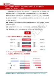 房地产：早八点|楼市整体环比下降，土地市场供应量环比走高，宅地量价齐跌