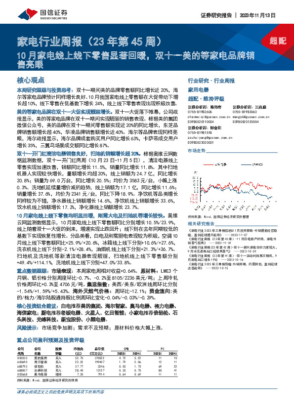 家电行业周报（23年第45周）：10月家电线上线下零售显著回暖，双十一美的等家电品牌销售亮眼