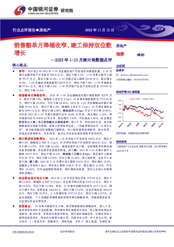 2023年1-10月统计局数据点评：销售额单月降幅收窄，竣工保持双位数增长