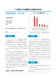 非银金融行业日报：三大指数全天窄幅震荡两市量能再度收缩