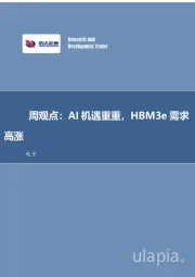 电子周观点：AI机遇重重，HBM3e需求高涨