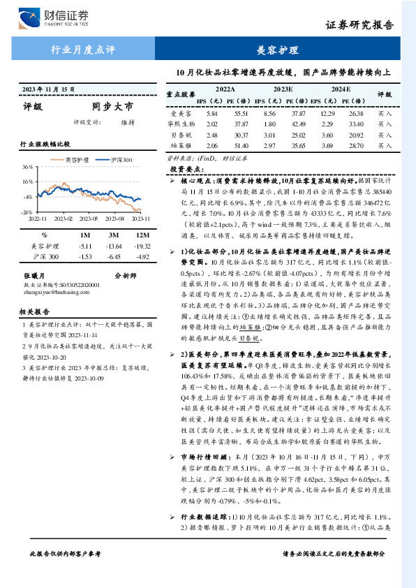美容护理行业月度点评：10月化妆品社零增速再度放缓，国产品牌势能持续向上