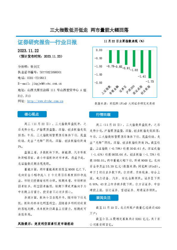 非银金融行业日报：三大指数低开低走 两市量能大幅回落