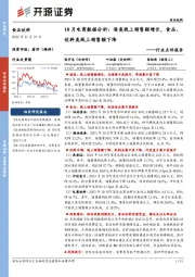 食品饮料10月电商数据分析：酒类线上销售额增长，食品、饮料类线上销售额下降