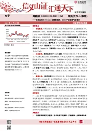 电子周跟踪：英伟达指引FY24Q4业绩超预期，HBM产业链景气度攀升