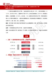 房地产：早八点|11月楼市成交量整体同环比均下降，宅地供求同比下滑