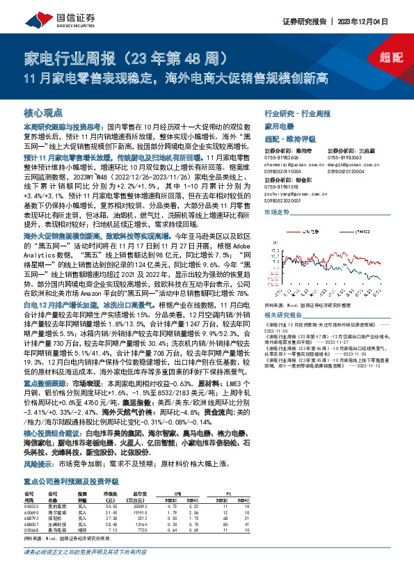 家电行业周报（23年第48周）：11月家电零售表现稳定，海外电商大促销售规模创新高