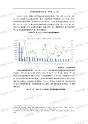 房地产行业：郑州法拍房挂拍9500套，成交率不足2成
