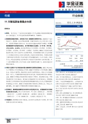 传媒：11月微短剧备案稳步向前