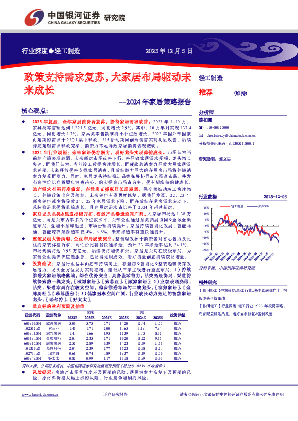 轻工制造行业深度：2024年家居策略报告-政策支持需求复苏，大家居布局驱动未来成长