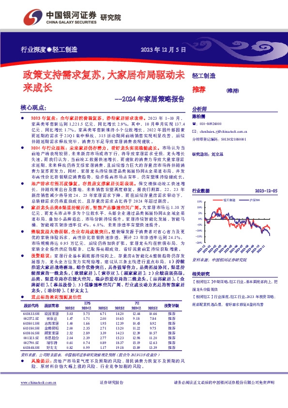 轻工制造行业深度：2024年家居策略报告-政策支持需求复苏，大家居布局驱动未来成长