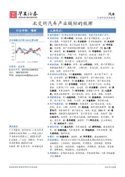 汽车深度报告：北交所汽车产业链标的梳理