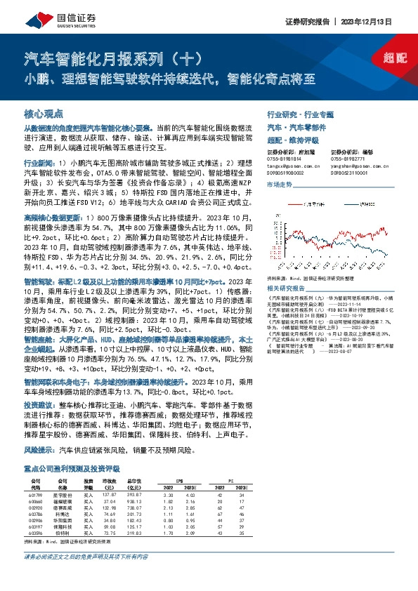 汽车智能化月报系列（十）：小鹏、理想智能驾驶软件持续迭代，智能化奇点将至