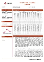 医药生物行业周报：安徽IVD集采限价温和，医药热点持续轮动