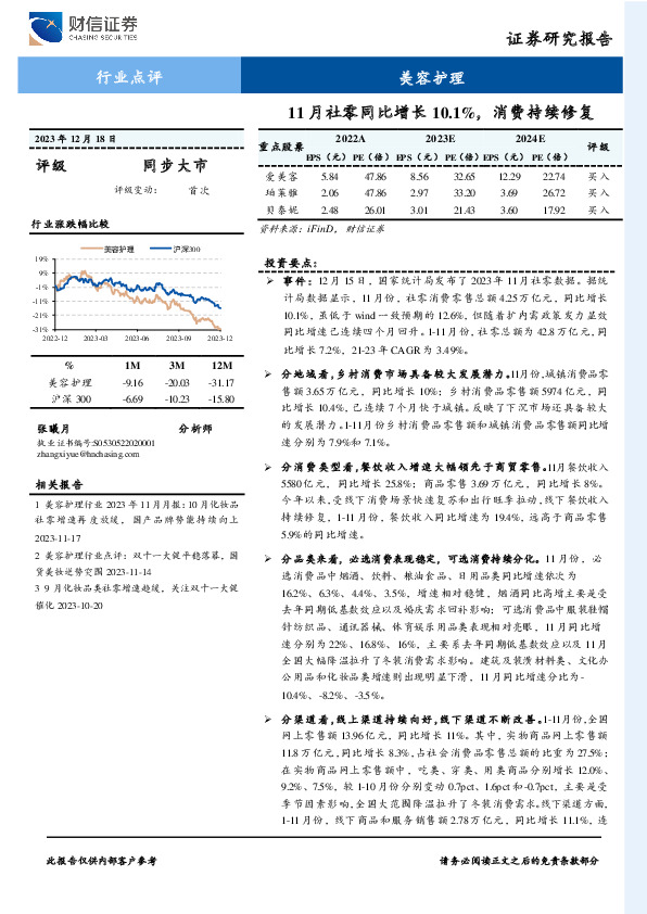 美容护理：11月社零同比增长10.1%，消费持续修复