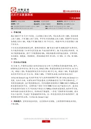行业跟踪：光伏行业数据跟踪