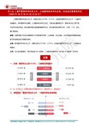 房地产行业早八点：楼市整体环同比均上升，土地整体供求环比走低，宅地成交量增近两成