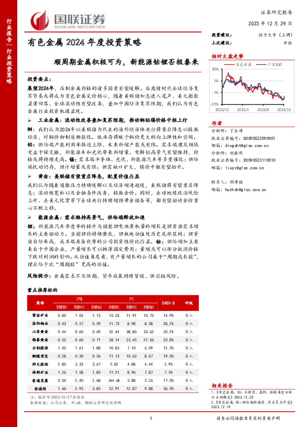 有色金属2024年度投资策略：顺周期金属积极可为，新能源钴锂否极泰来