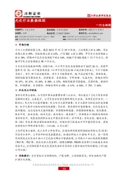 光伏行业数据跟踪