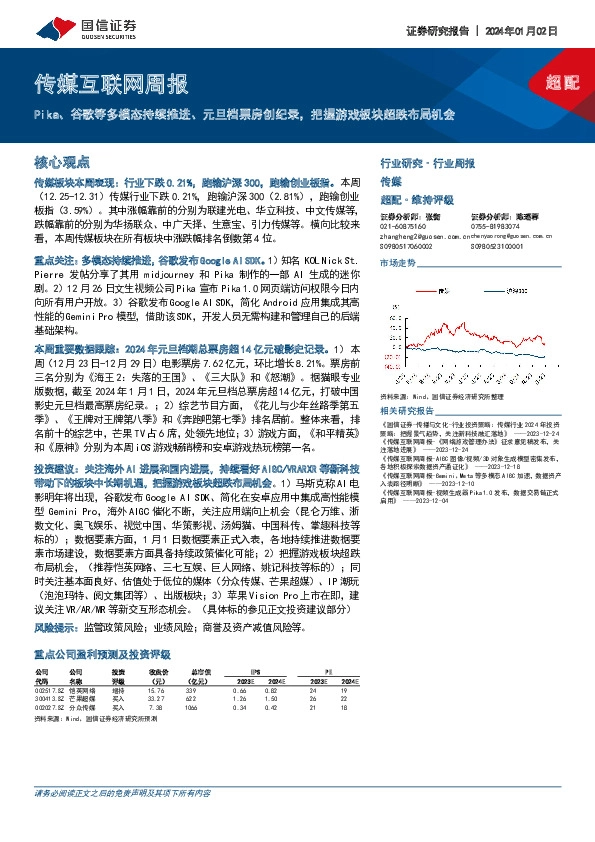 传媒互联网周报：Pika、谷歌等多模态持续推进、元旦档票房创纪录，把握游戏板块超跌布局机会