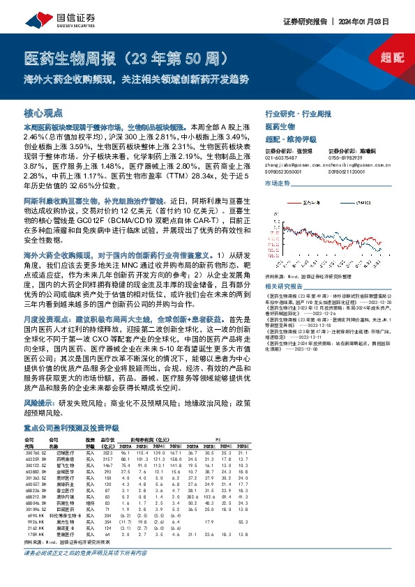 医药生物周报（23年第50周）：海外大药企收购频现，关注相关领域创新药开发趋势
