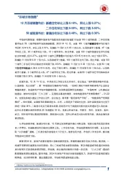 2023年12月中国房地产指数系统百城价格指数报告