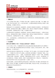 公用事业产业链核心数据跟踪
