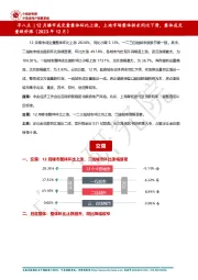 房地产：12月楼市成交量整体环比上涨，土地市场整体供求同比下滑，整体成交量跌价涨（2023年12月）