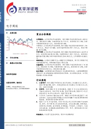 电子周报
