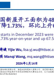 能源：2023年12月中国新屋开工面积为4898万平方米，同比下降1.73%，环比上升67.57%