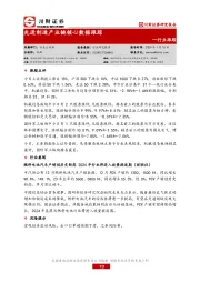 先进制造产业链核心数据跟踪