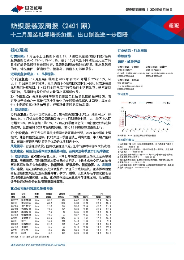 纺织服装双周报（2401期）：十二月服装社零增长加速，出口制造进一步回暖