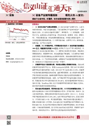 3C设备产业链专题报告：掘金千亿级市场，折叠屏、钛合金兼具规模与高α属性