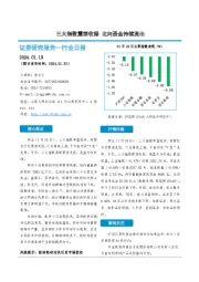 非银金融行业日报：三大指数震荡收绿 北向资金持续流出