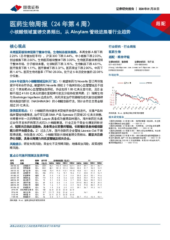 医药生物周报（24年第4周）：小核酸领域重磅交易频出，从Alnylam管线进展看行业趋势