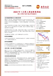 2024年1月第三周创新药周报（附小专题TIGIT靶点研发概况）