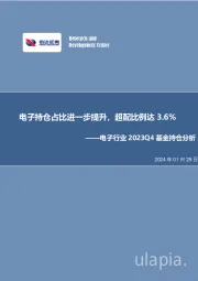 电子行业2023Q4基金持仓分析：电子持仓占比进一步提升，超配比例达3.6%