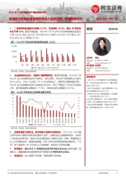 百强房企销售操盘金额规模进入底部区域,市场静待花开