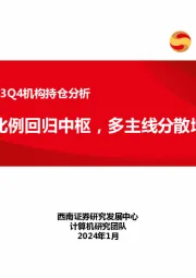 计算机行业2023Q4机构持仓分析：配置比例回归中枢，多主线分散增持