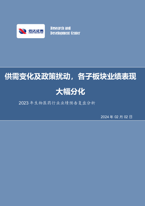 2023年生物医药行业业绩预告复盘分析：供需变化及政策扰动，各子板块业绩表现大幅分化