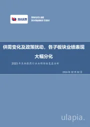 2023年生物医药行业业绩预告复盘分析：供需变化及政策扰动，各子板块业绩表现大幅分化